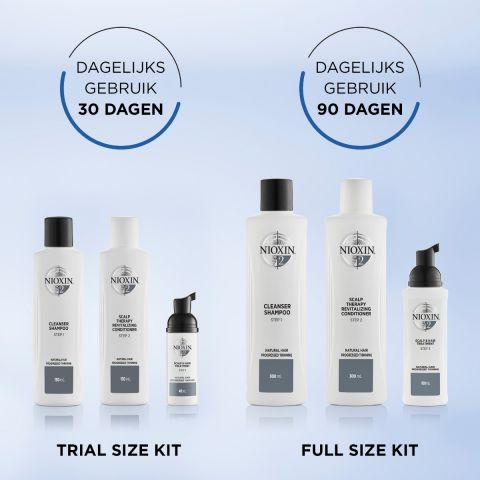 Nioxin - System 2 - Trial Kit