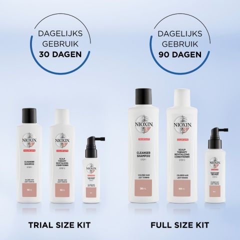 Nioxin - System 3 - Trial Kit