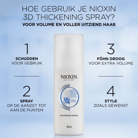 Nioxin - Thickening Spray & Instant Fullness - Kit