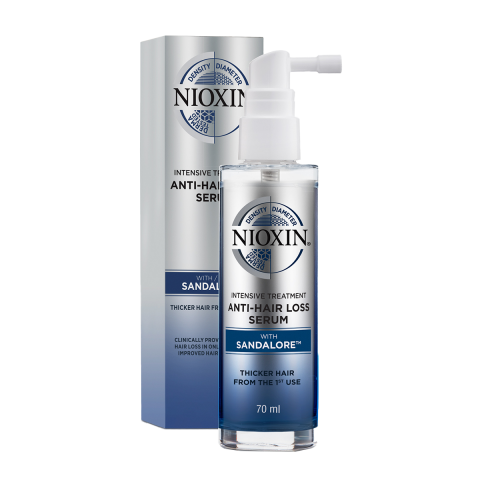 Nioxin - Anti-Hair loss Serum & Night Density Rescue -. Kit