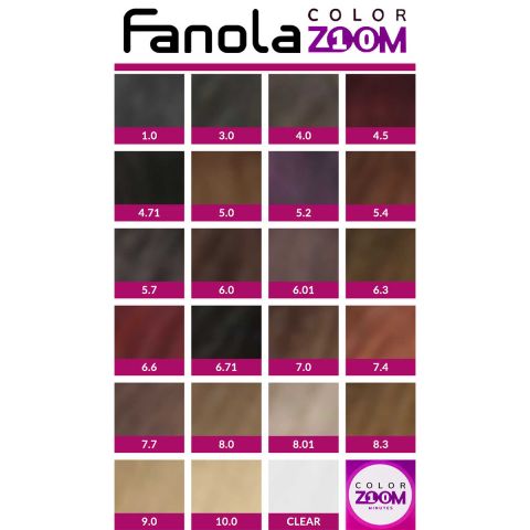 Fanola - Color Zoom 10 minutes Hair dye - 100 ml