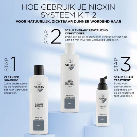 Nioxin - System 2 - Kit