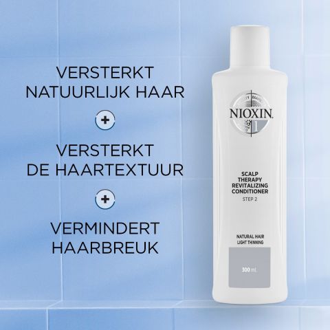 Nioxin - System 1 - Kit