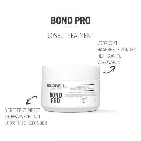 Goldwell - Dualsenses - Bond Pro - 60Sec Treatment.