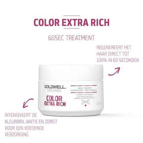 Goldwell - Dualsenses Color Extra Rich - 60sec Treatment