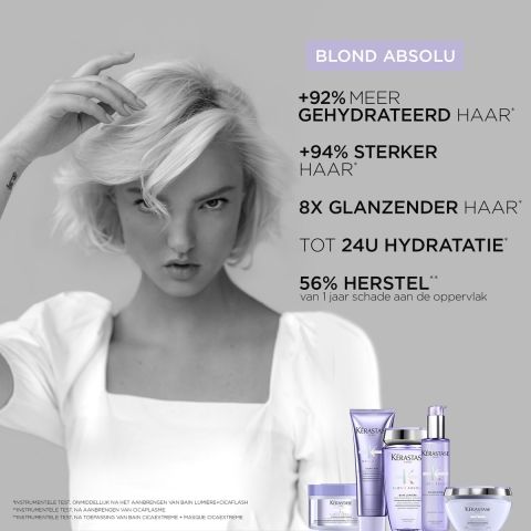 Kérastase - Blond Absolu - Bain Ultra-Violet - Shampoo for Blonde Hair