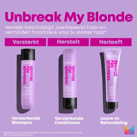 Matrix - Unbreak My Blonde - Shampoo for bleached hair - 300 ml