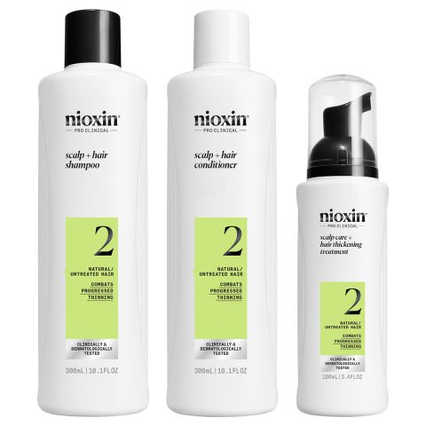 Nioxin - System 2 Loyalty Kit