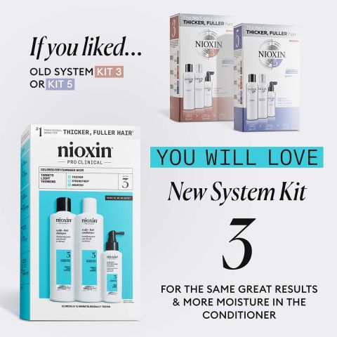 Nioxin - System 3 Loyalty Kit 