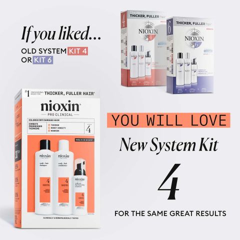 Nioxin - System 4 Loyalty Kit