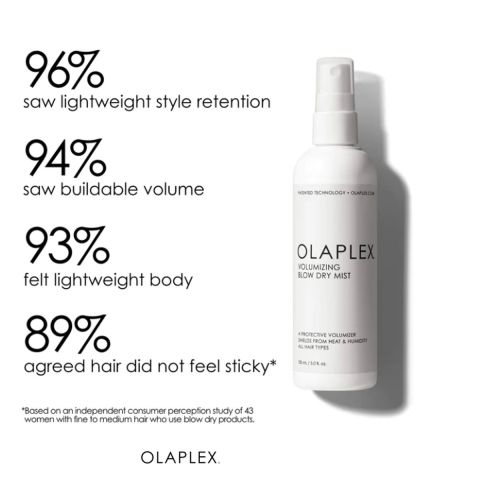 Olaplex Volumizing Blow Dry Mist - 150 ml