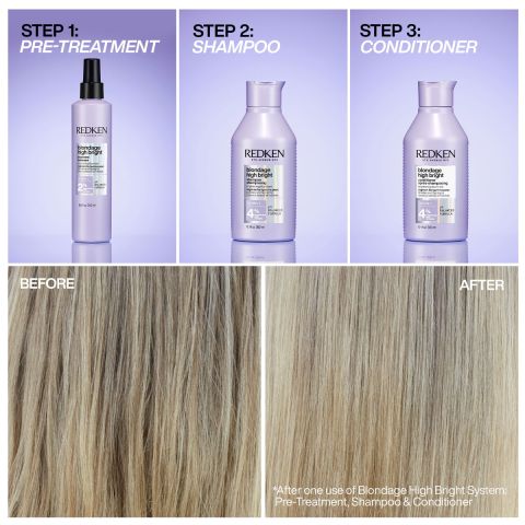 Redken - Blondage High Bright Shampoo + Conditioner Kit