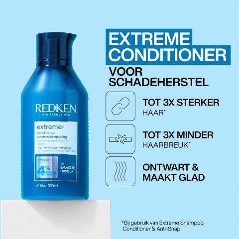 Redken - Extreme - Kit For Damaged Hair - Shampoo & Conditioner