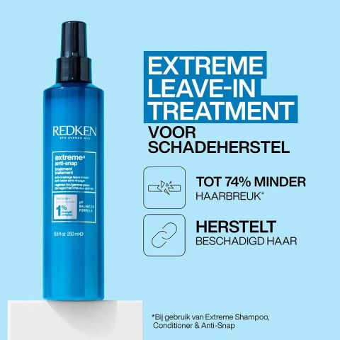 Redken - Extreme Gift set