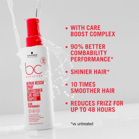 Schwarzkopf - BC Bonacure - Repair Rescue Spray Conditioner - 200 ml