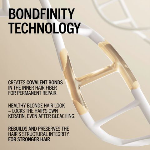 Schwarzkopf - Blond Me - Bondfinity Deep Repair Mask