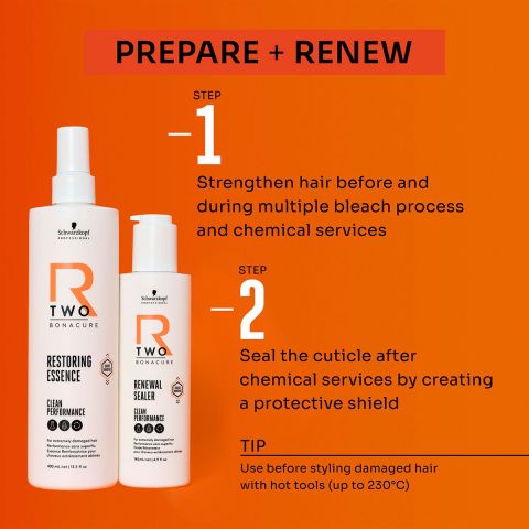 Schwarzkopf - R-Two - Restoring Essence & Renewal Sealer -. Kit