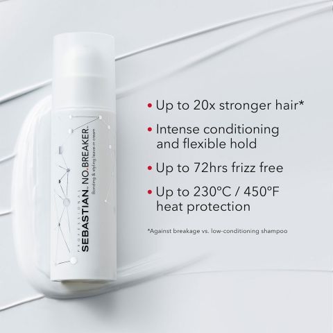 Sebastian Professional - NO.BREAKER Leave-in Spray & Styling Hair Cream Kit