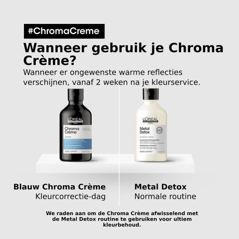 L'Oréal Professionnel - Série Expert - Chroma Crème Ash - Shampoo for Light Brown to Brown Hair