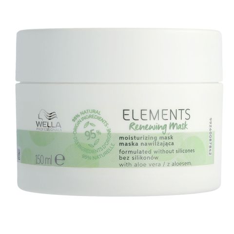 Wella Professionals - Elements - Renewing Mask