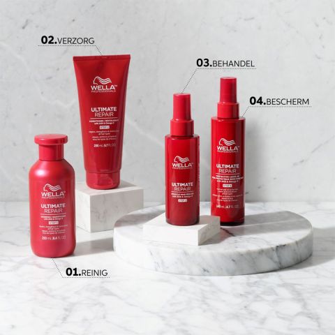 Wella Professionals - Ultimate Repair - Kit 