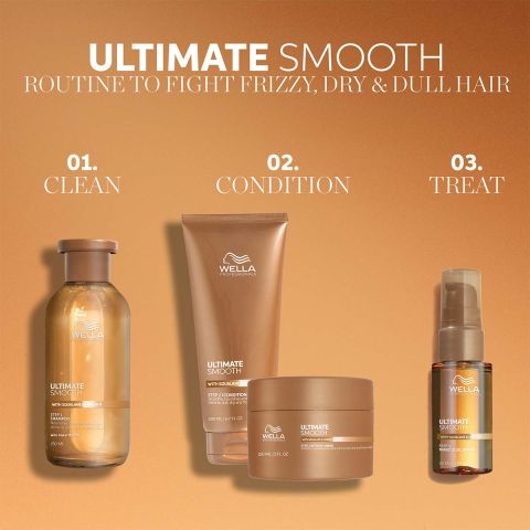 Wella Professionals - Ultimate Smooth Hair Mask