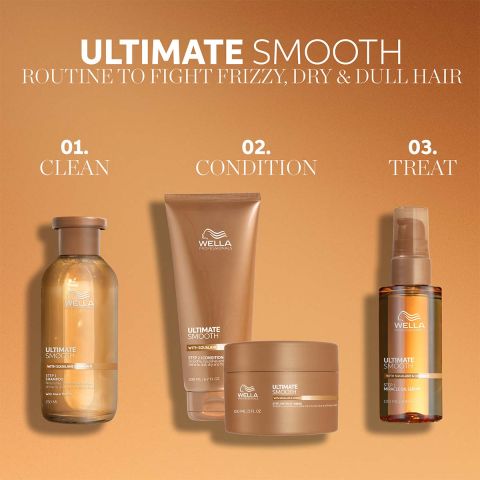 Wella Professionals - Ultimate Smooth Shampoo & Conditioner Kit 