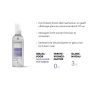 Goldwell - StyleSign Weightless Shine-Oil - 100 ml