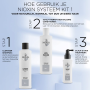 Nioxin - System 1 - Kit