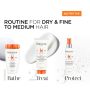 Kérastase - Nutritive Kit for dry & fine to medium hair