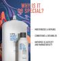 KMS - Moist Repair Conditioner Holiday - Gift Set