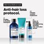 L'Oréal Professionnel - Aminexil Advanced - Anti-hair loss serum - weakened hair - 90 ml