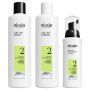 Nioxin - System 2 Loyalty Kit