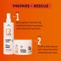 Schwarzkopf - R-Two - Restoring Essence & Rescuing Treatment 200 ml -. Kit