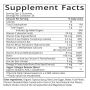 SugarBear - Women's Multivitamin - 60 pieces.